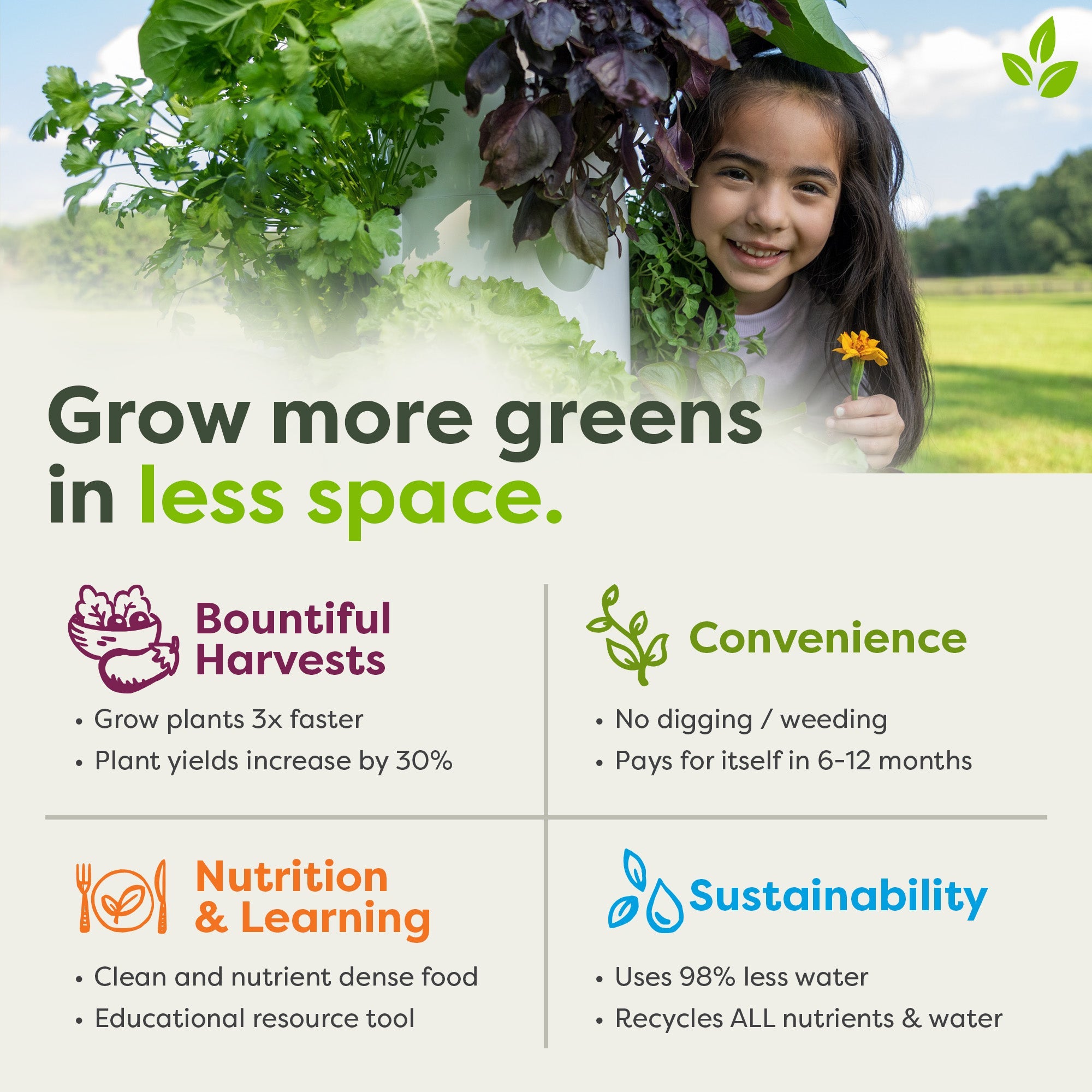 Tower Garden Community 12-System Set